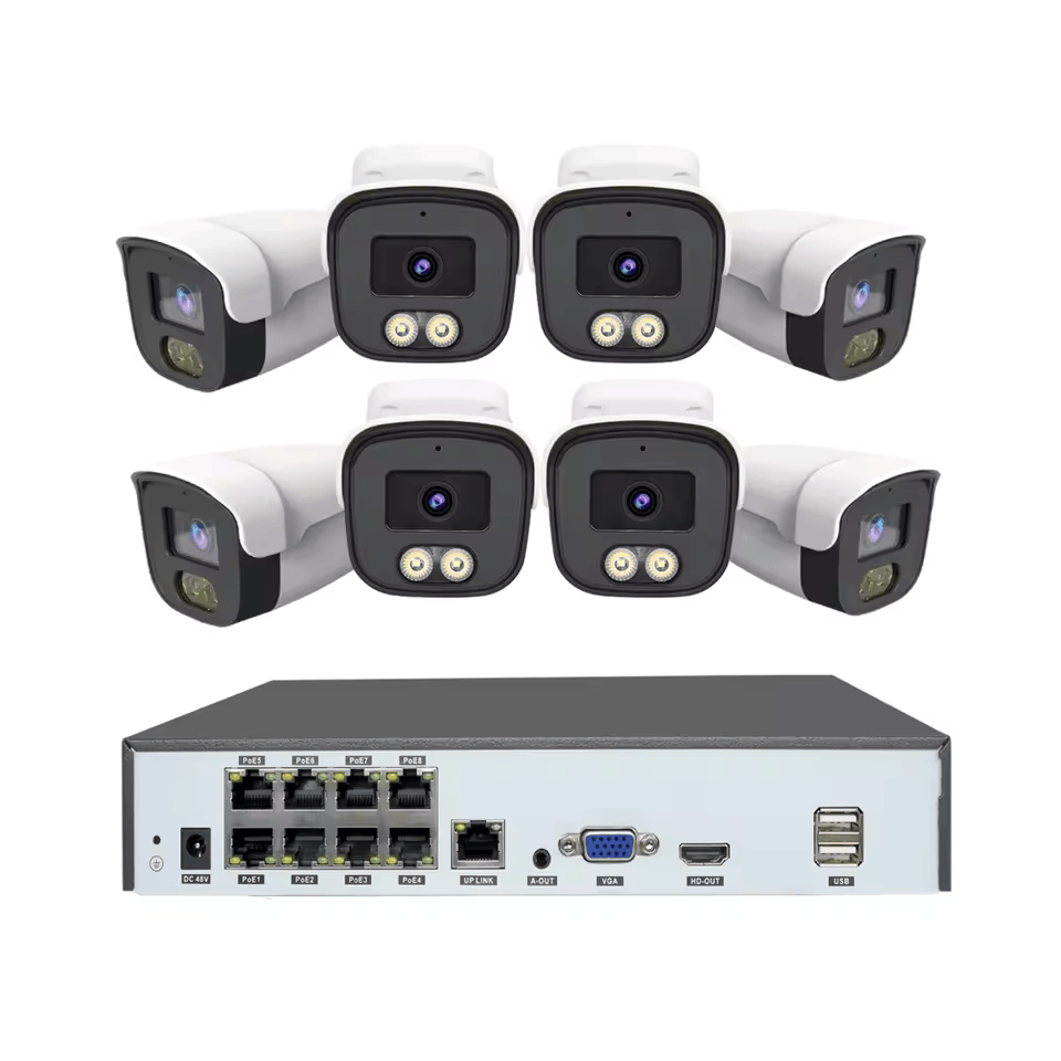 Complete Camera System